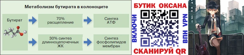 мориарти какой сайт  Фурманов  БУТИРАТ BDO 33%  закладки 